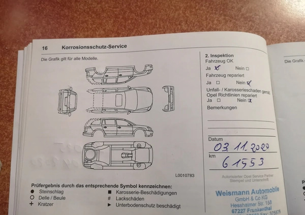 Opel Astra cena 55900 przebieg: 145000, rok produkcji 2019 z Czerniejewo małe 301